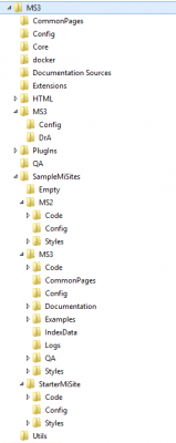 MS3-Folders.PNG